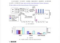 [飞机软件节点]小飞机节点是什么