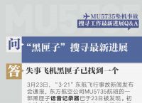 [5735航班失事最新消息]5735航班失事最新消息视频