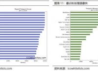 Telegram小强干货站[登陆telegram收不到短信]