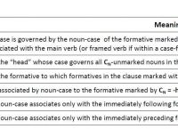 [Paragraph3翻译]paragraph百度翻译