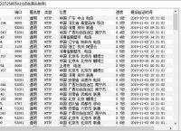 [飞机免费代理ip地址查询]飞机免费代理ip地址查询官网