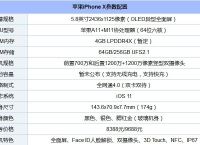 苹果telegreat参数-苹果telegreat参数2022