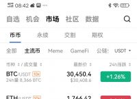 tp钱包app官网下载2022的165-tp钱包price impact too high