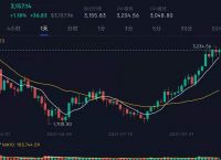 以太坊价格-以太坊价格今日行情 美元