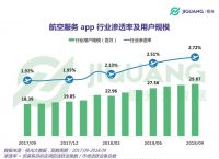 飞机官网app-纸飞机app聊天软件下载