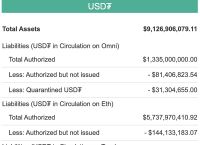 usdt官方api-usdt官方app下载