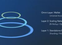 imtoken叫什么-imtoken memo