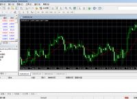 metatrader-metatrader4外汇交易平台正规吗