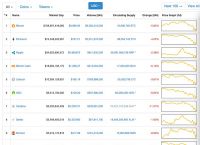 coinmarketcap安卓下载-coinmarketcap安卓版下载