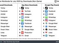 关于whatsappapk2020download的信息