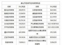 国际电话号码-中国国际电话号码