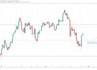 比特币最新价格行情走势-2015比特币最新价格行情走势