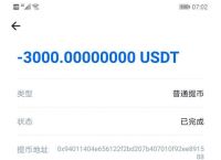 关于usdt提现多少会收手续费的信息