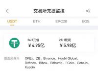 小狐狸钱包怎么添加usdt-小狐狸钱包怎么添加trc网络