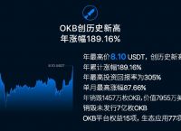 okx交易所-okx交易所app网页版