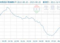 比特派app下载-比特派app官方下载