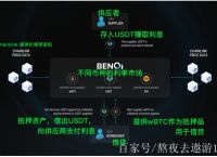 mexcglobal官网的简单介绍