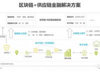 纸飞机区块链社交软件-蓝色纸飞机图标社交软件叫什么