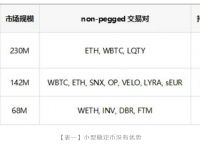 usdt如何变成人民币-usdt怎么换人民币操作教程