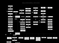 电报员的声音-电报员的声音怎么弄