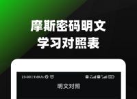 中国电报码翻译-电报码翻译对照表