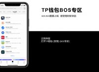 关于TP钱包EOS合约6星账户的信息