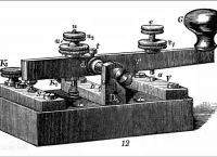 电报是怎么破译的-电报是怎么破译的呢