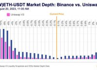 imtoken怎么转账usdt到欧意-imtoken怎么转出usdt币到平台