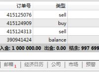 mt5交易平台官网-mt5下载正版官网手机版