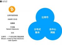 tokenpocket安全吗-tokenpocket能赚钱吗