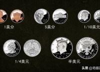 usd是美元么-美元usd什么意思