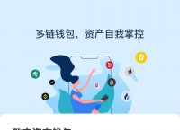 TP钱包安全吗?-tp钱包安全吗谁创造的