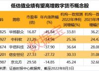 私人数字货币对央行货币政策的影响有?-私人数字货币对央行货币政策的影响有哪些