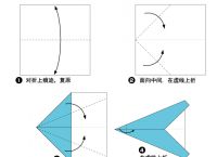 [纸飞机节点]纸飞机节点自动换吗