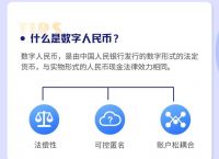 数字人民币在河南能用吗-数字人民币在河南能用吗现在