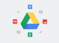 googledrive是什么-googledrive是什么软件