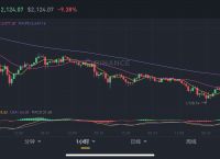 以太坊的usdt怎么提现-以太坊钱包usdt兑换eth