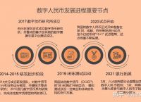 法定货币的基础是什么-法定货币的基础是什么意思