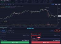 比特币怎么买入和交易-比特币买入15分钟可以交易吗