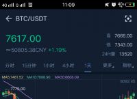 btc美元行情-btc价格今日美元行情