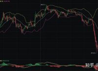 以太坊最新价格行情走势图-以太坊最新价格行情走势图分析