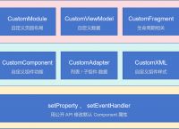 telegram储存路径-telegram储存路径iOS