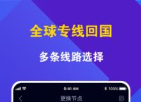 关于Telegram加速器永久免费的信息