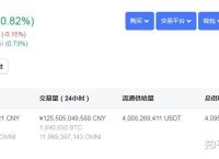 1000usdt等于多少人民币-100000usd等于多少人民币