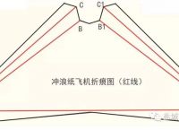 [国内注册纸飞机]国内注册纸飞机最新参数