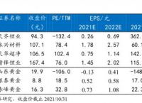 90usdt等于多少人民币-900usdt等于多少人民币