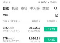 usdt数字货币钱包-数字货币usdc是什么了