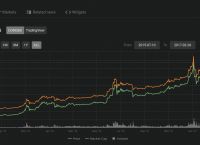 比特币最新价格行情价格美元-比特币最新价格 今日行情美元