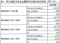 us属于什么币种-1美元 = 人民币最新