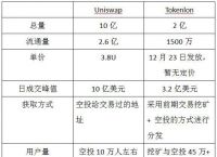 imtoken-imtoken最新苹果下载